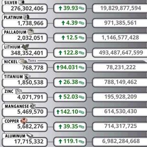 Meet your Posher, Jerry